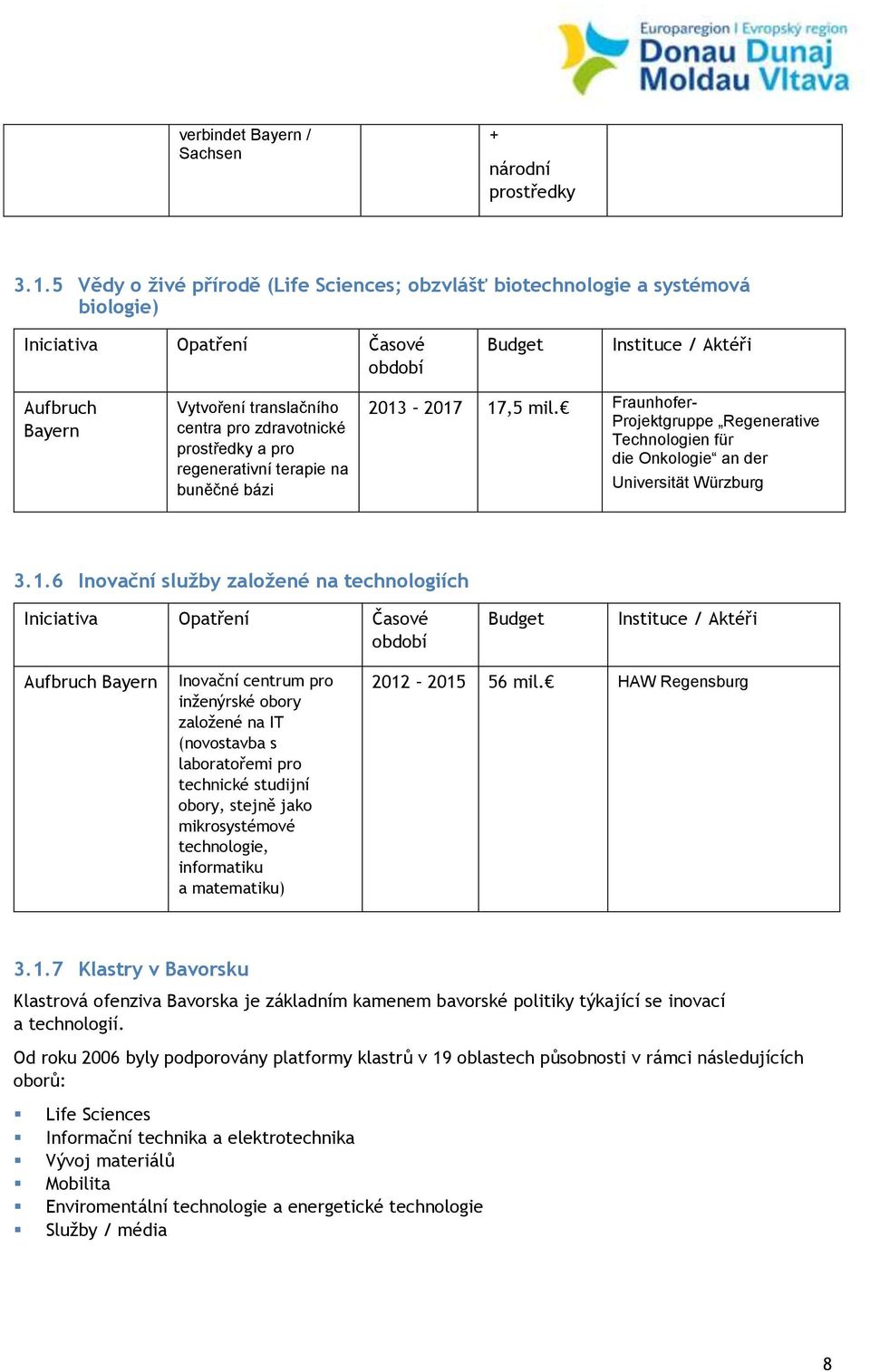 zdravotnické prostředky a pro regenerativní terapie na buněčné bázi 2013