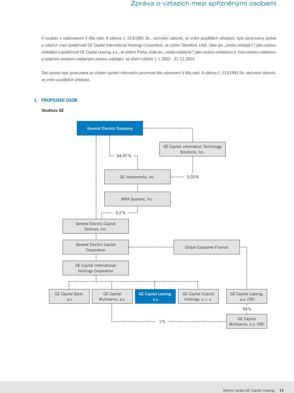 ) jako osobou ovládající a společností GE Capital Leasing, a.s., se sídlem Praha, (dále jen osoba ovládaná ) jako osobou ovládanou a mezi osobou ovládanou a ostatními osobami ovládanými osobou ovládající za účetní období 1.