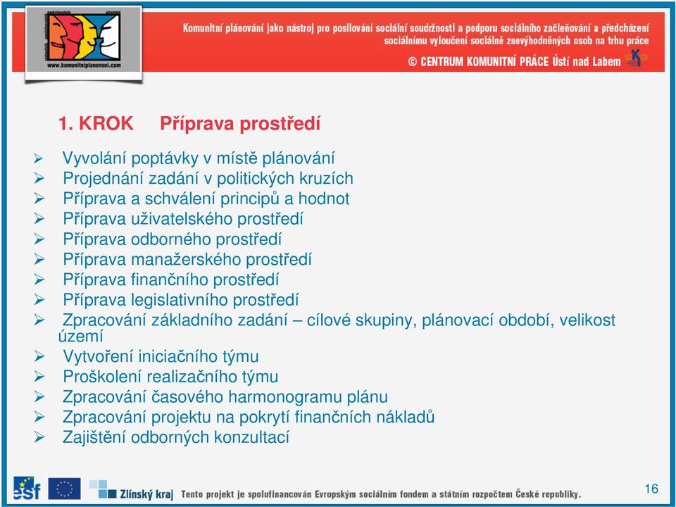 Příprava legislativního prostředí Zpracování základního zadání cílové skupiny, plánovací období, velikost území Vytvoření iniciačního týmu