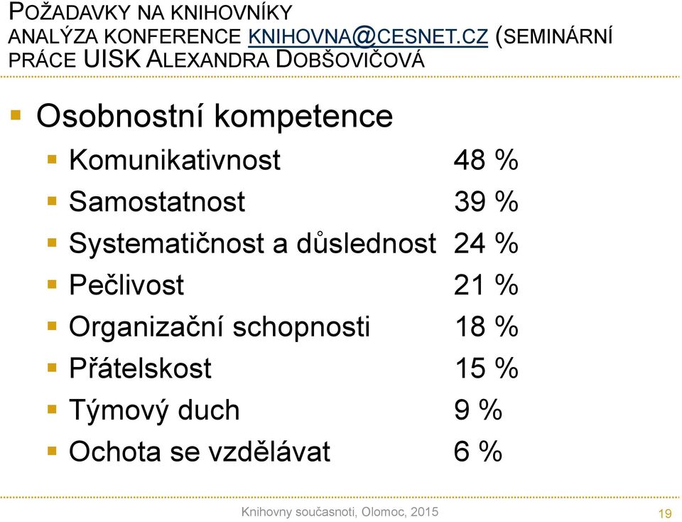 Komunikativnost 48 % Samostatnost 39 % Systematičnost a důslednost 24 % Pečlivost