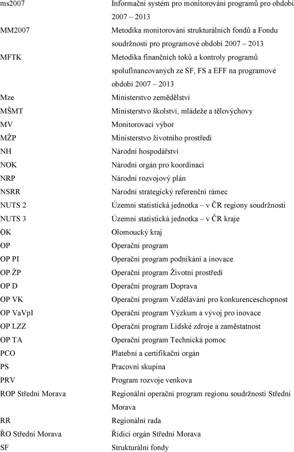 spolufinancovaných ze SF, FS a EFF na programové období 2007 2013 Ministerstvo zemědělství Ministerstvo školství, mládeže a tělovýchovy Monitorovací výbor Ministerstvo životního prostředí Národní