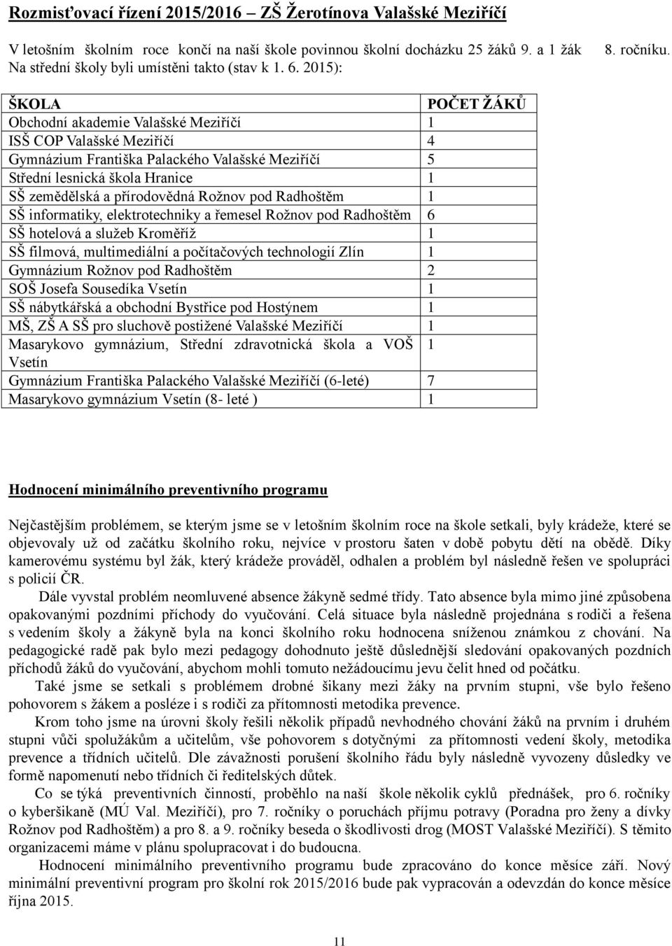 ŠKOLA POČET ŽÁKŮ Obchodní akademie Valašské Meziříčí 1 ISŠ COP Valašské Meziříčí 4 Gymnázium Františka Palackého Valašské Meziříčí 5 Střední lesnická škola Hranice 1 SŠ zemědělská a přírodovědná