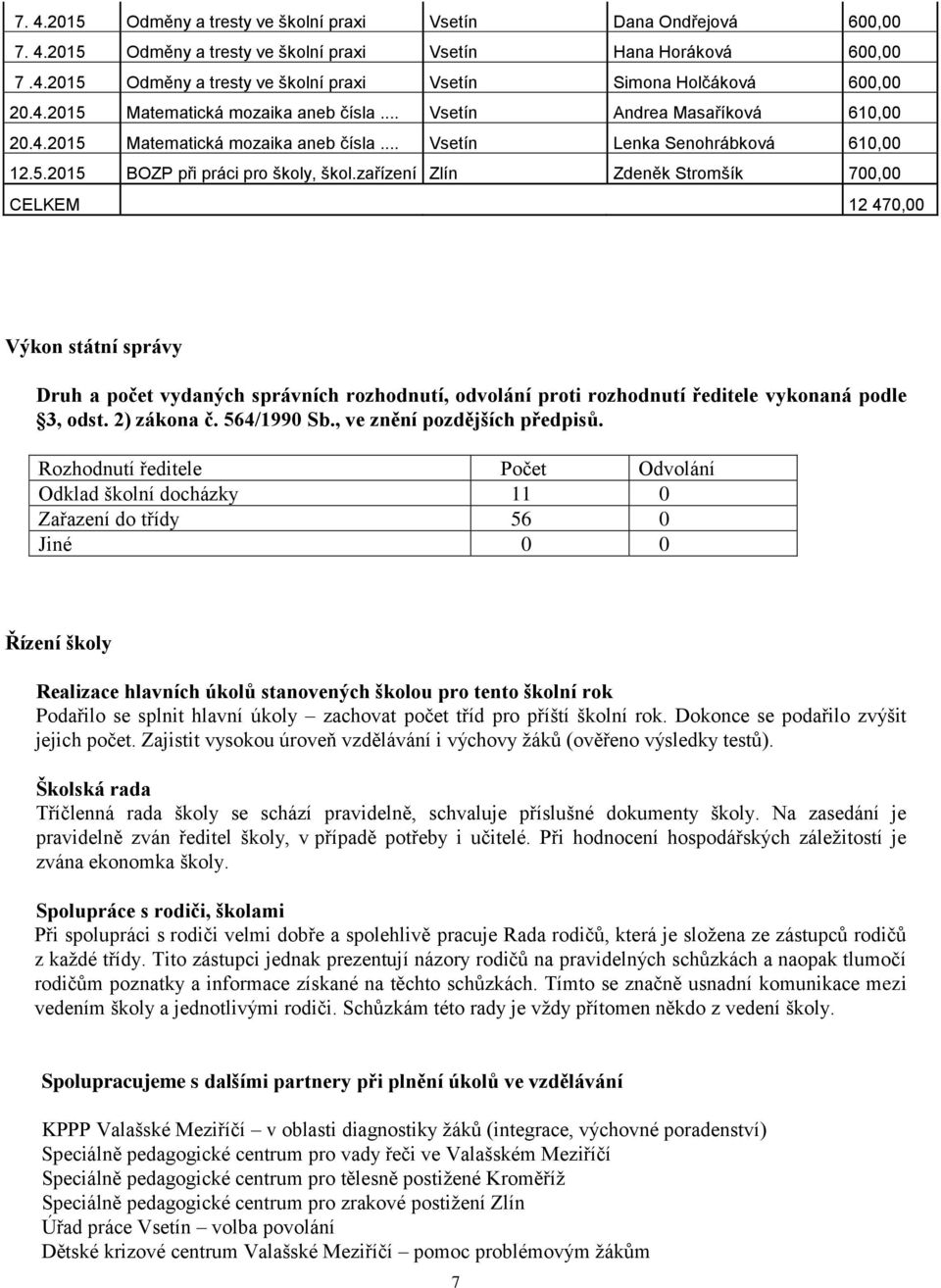 zařízení Zlín Zdeněk Stromšík 700,00 CELKEM 12 470,00 Výkon státní správy Druh a počet vydaných správních rozhodnutí, odvolání proti rozhodnutí ředitele vykonaná podle 3, odst. 2) zákona č.