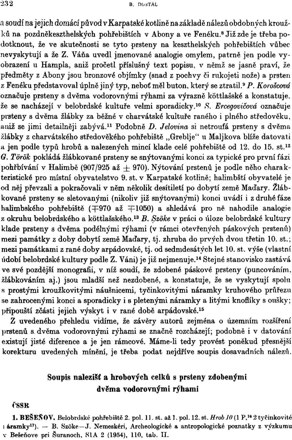 Váňa uvedl jmenované analogie omylem, patrně jen podle vyobrazení u Hampla, aniž pročetl příslušný text popisu, v němž se jasně praví, že předměty z Abony jsou bronzové objímky (snad z pochvy či