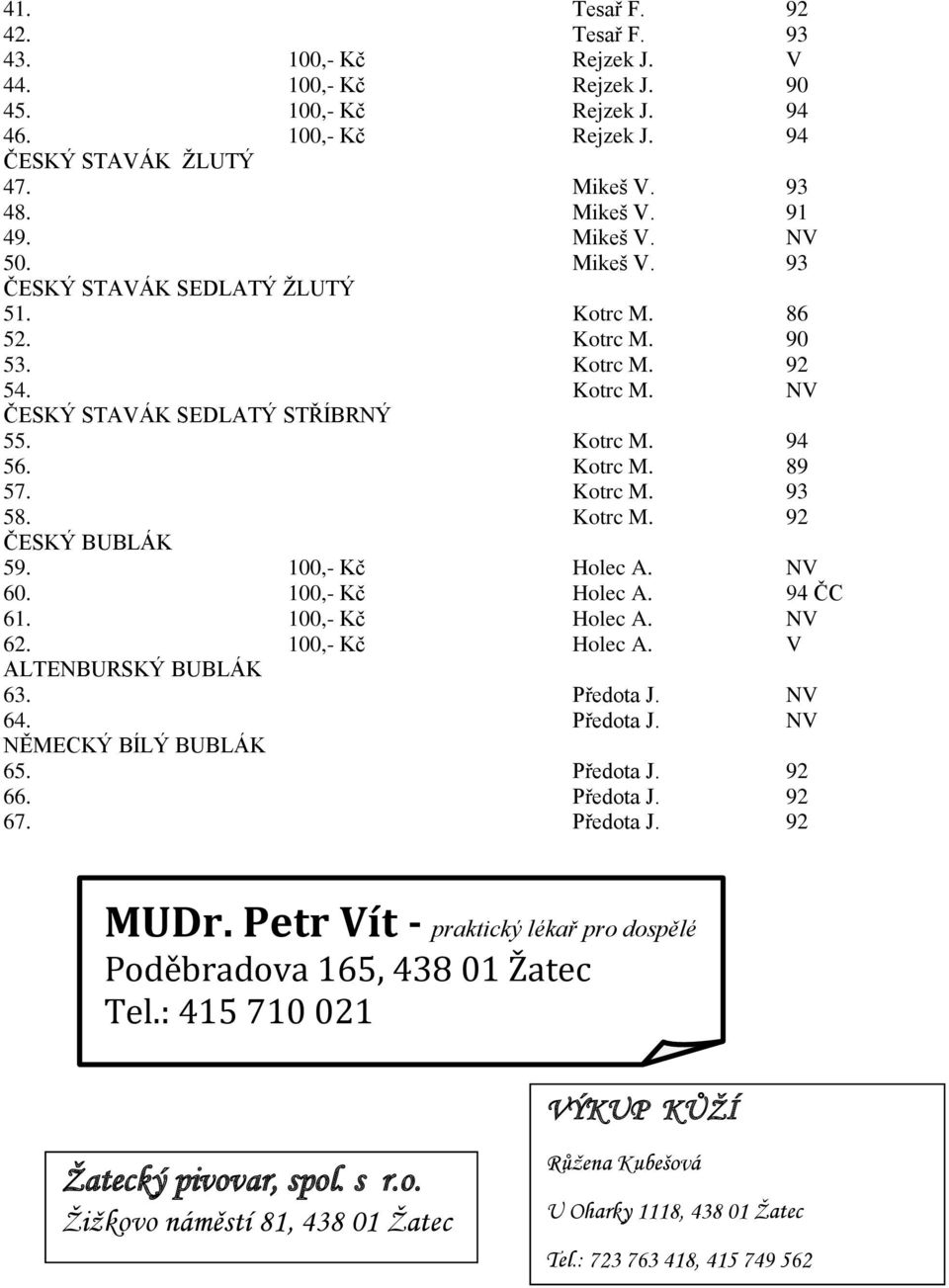 100,- Kč Holec A. NV 60. 100,- Kč Holec A. 94 ČC 61. 100,- Kč Holec A. NV 62. 100,- Kč Holec A. V ALTENBURSKÝ BUBLÁK 63. Předota J. NV 64. Předota J. NV NĚMECKÝ BÍLÝ BUBLÁK 65. Předota J. 92 66.