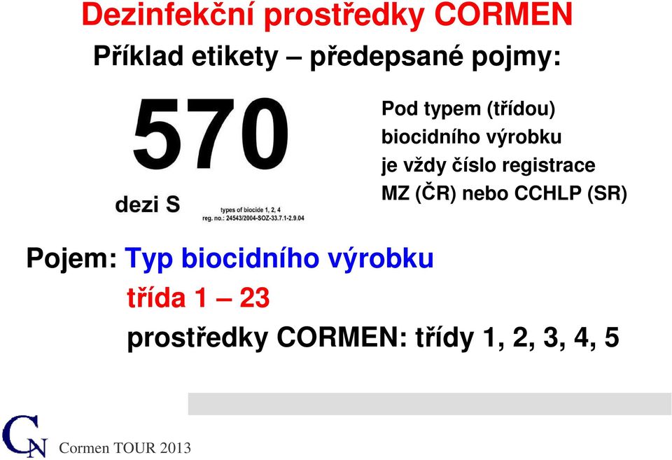 číslo registrace MZ (ČR) nebo CCHLP (SR) Pojem: Typ