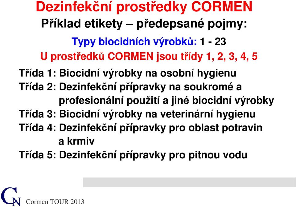 na soukromé a profesionální použití a jiné biocidní výrobky Třída 3: Biocidní výrobky na veterinární