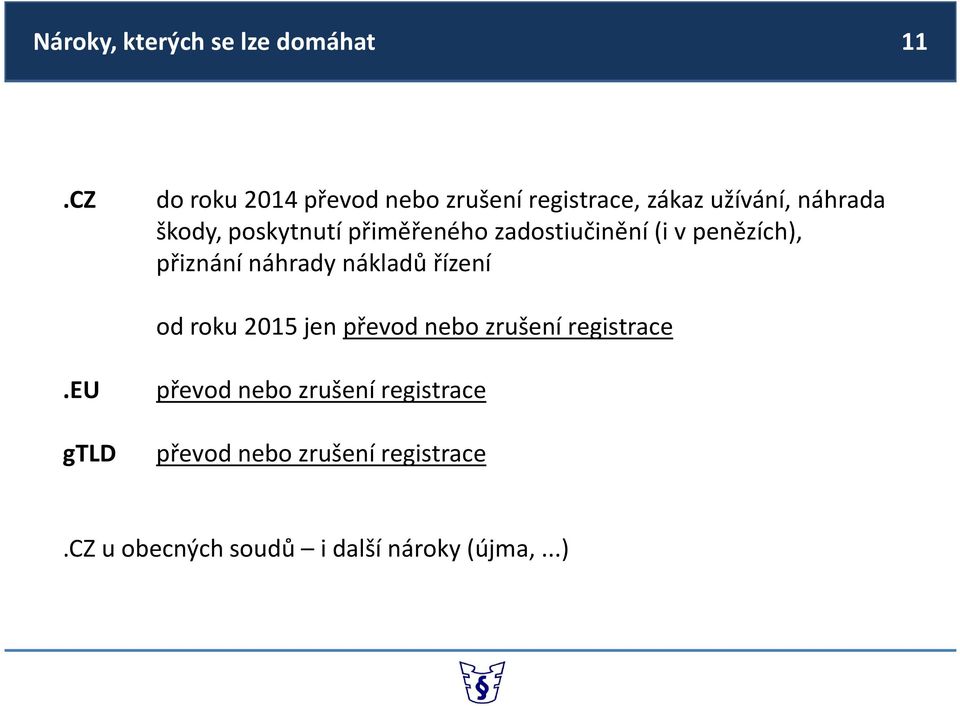 přiměřeného zadostiučinění (i v penězích), přiznání náhrady nákladů řízení od roku 2015