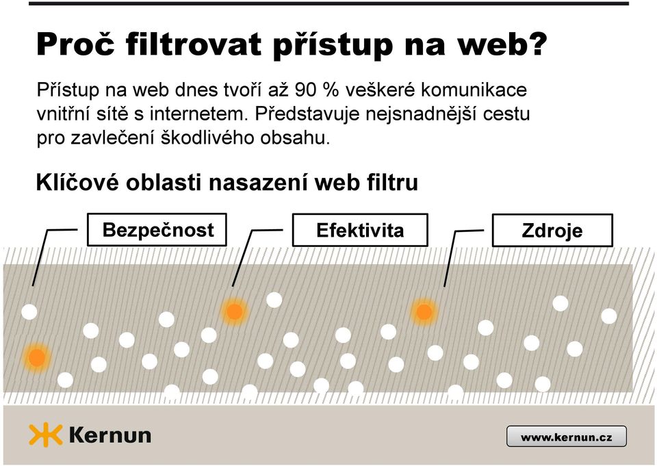 vnitřní sítě s internetem.