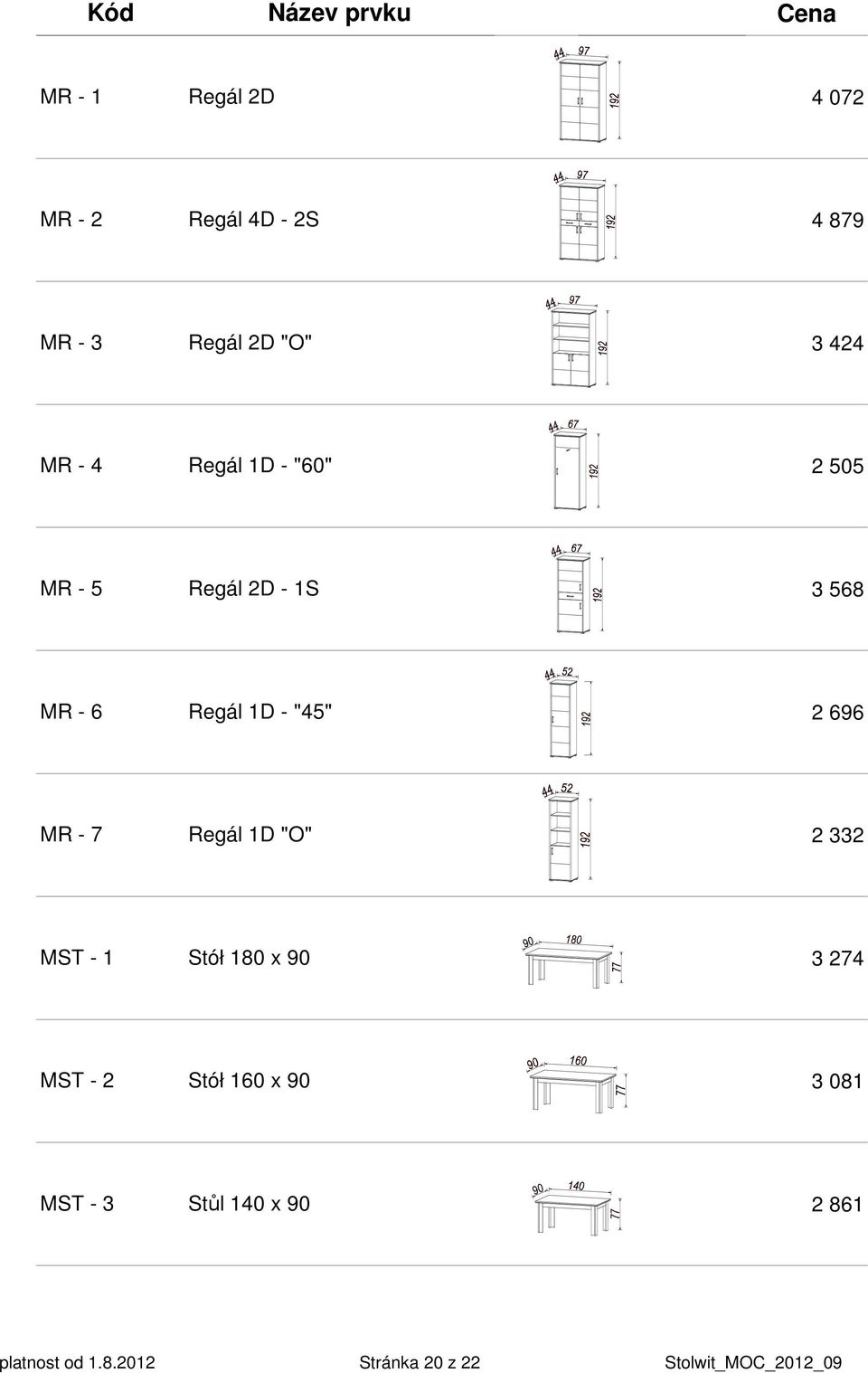 "45" 2 696 MR - 7 Regál 1D "O" 2 332 MST - 1 Stół 180 x 90 3 274 MST - 2 Stół 160 x 90