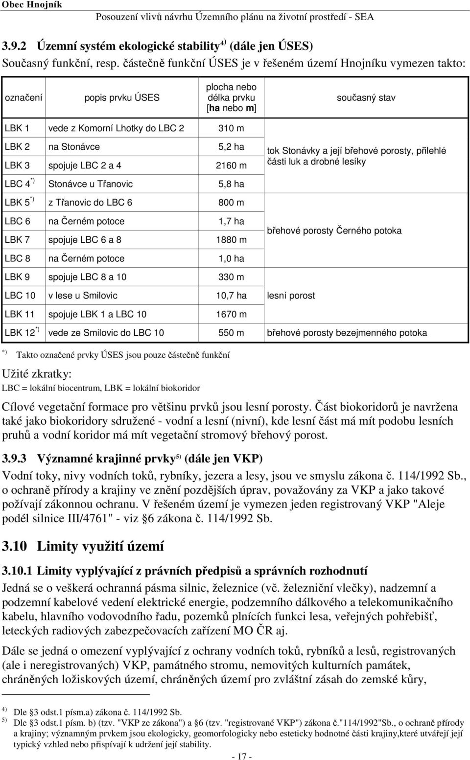 Stonávce 5,2 ha LBK 3 spojuje LBC 2 a 4 2160 m tok Stonávky a její břehové porosty, přilehlé části luk a drobné lesíky LBC 4 *) Stonávce u Třanovic 5,8 ha LBK 5 *) z Třanovic do LBC 6 800 m LBC 6 na