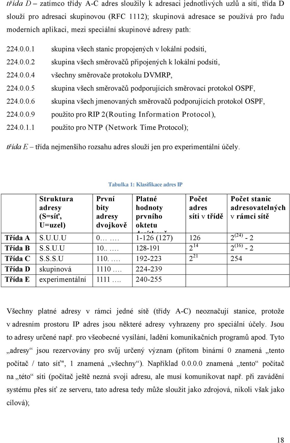 0.0.5 skupina všech směrovačů podporujících směrovací protokol OSPF, 224.0.0.6 skupina všech jmenovaných směrovačů podporujících protokol OSPF, 224.0.0.9 pouţito pro RIP 2(Routing Information Protocol), 224.