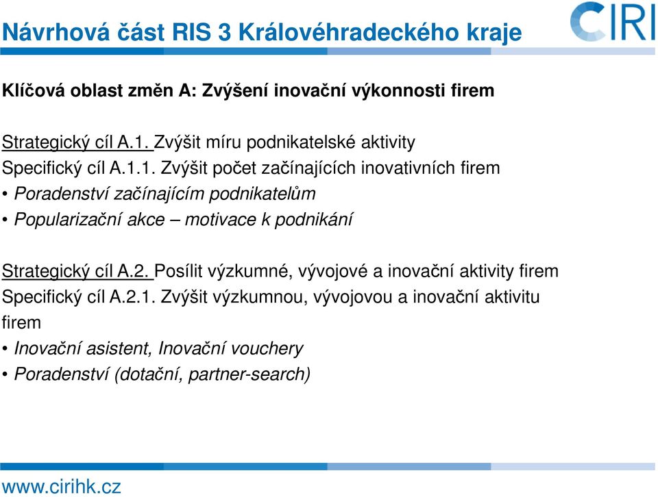 1. Zvýšit počet začínajících inovativních firem Poradenství začínajícím podnikatelům Popularizační akce motivace k podnikání