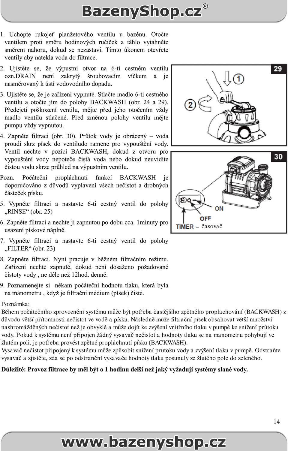 drain není zakrytý šroubovacím víčkem a je nasměrovaný k ústí vodovodního dopadu. 3. Ujistěte se, že je zařízení vypnuté. Stlačte madlo 6-ti cestného ventilu a otočte jím do polohy BACKWASH (obr.