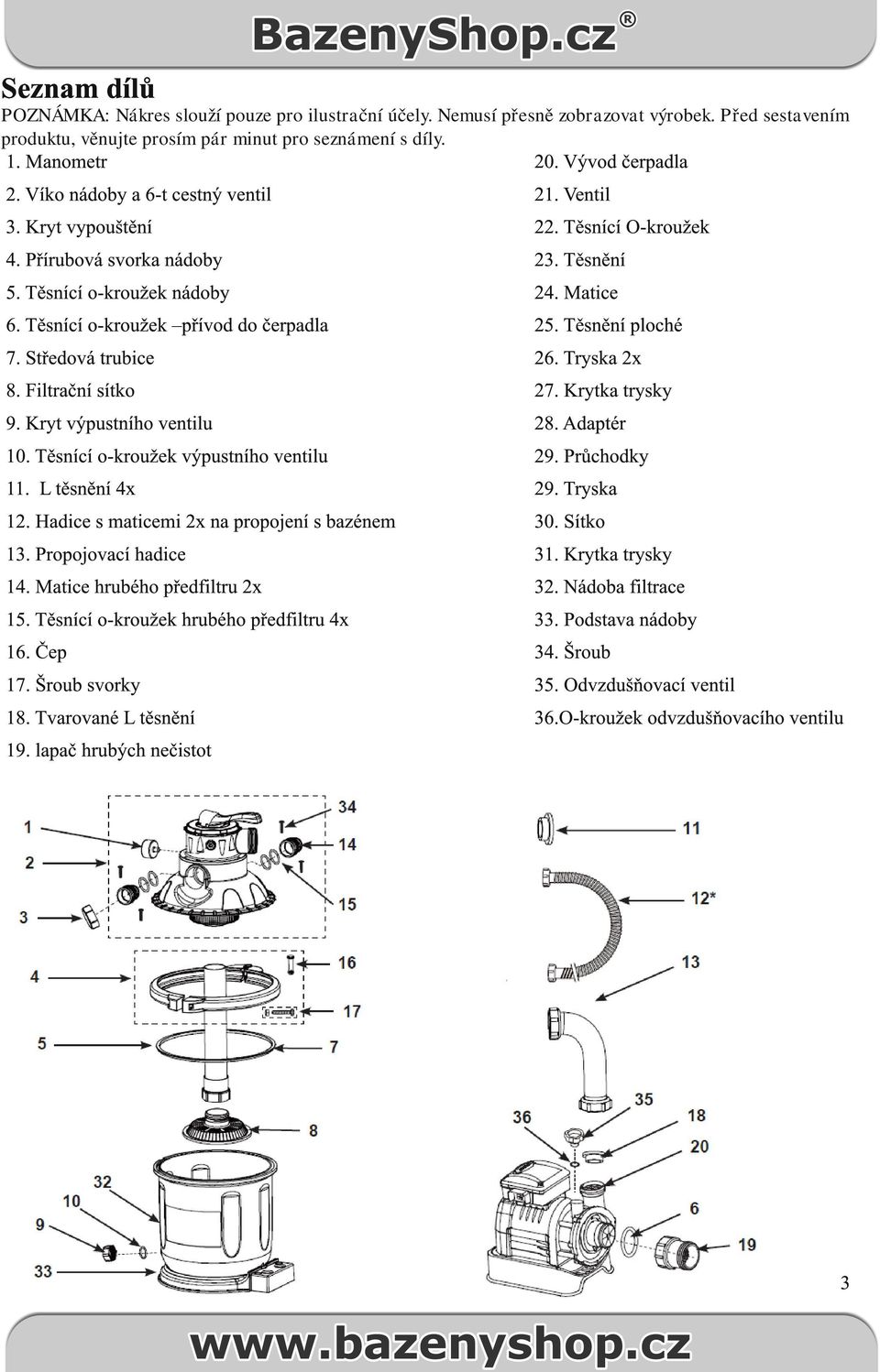 Kryt výpustního ventilu 10. Těsnící o-kroužek výpustního ventilu 11. L těsnění 4x 12. Hadice s maticemi 2x na propojení s bazénem 13. Propojovací hadice 14. Matice hrubého předfiltru 2x 15.