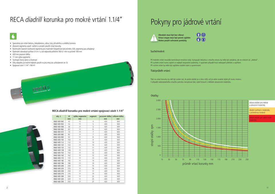 svařované segmenty pro maximální bezpečnost (od průměru 0, segmenty jsou připájeny) Optimální obvodová rychlost -5 m / s, což odpovídá přibližně 70 U / min na průměr 00 0 pracovní délka výška