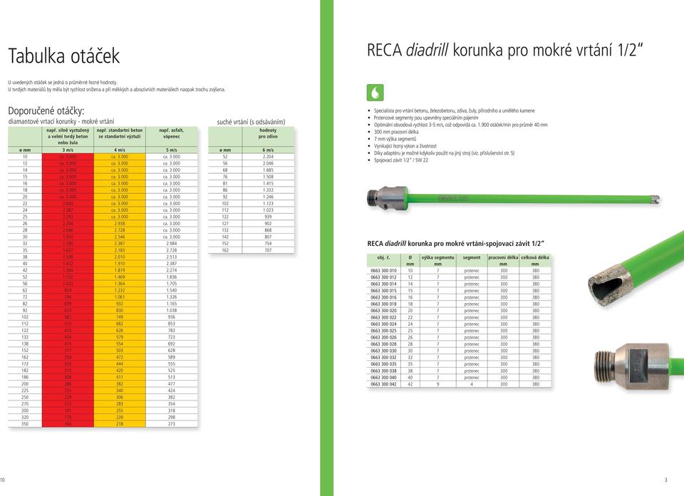 silně vyztužený a velmi tvrdý beton nebo žula např. standartní beton se standartní výztuží např. asfalt, vápenec m/s m/s 5 m/s 0 ca..000 ca..000 ca..000 ca..000 ca..000 ca..000 ca..000 ca..000 ca..000 5 ca.