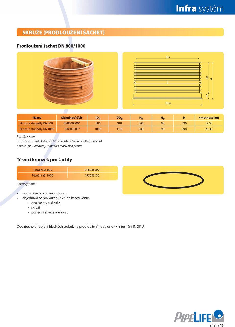 2 - jsou vybaveny stupadly z masivního plastu těsnicí kroužek pro šachty Těsnění Ø 800 Těsnění Ø 1000 8RS045800 1RS045100 Rozměry v mm používá se pro těsnění spoje :