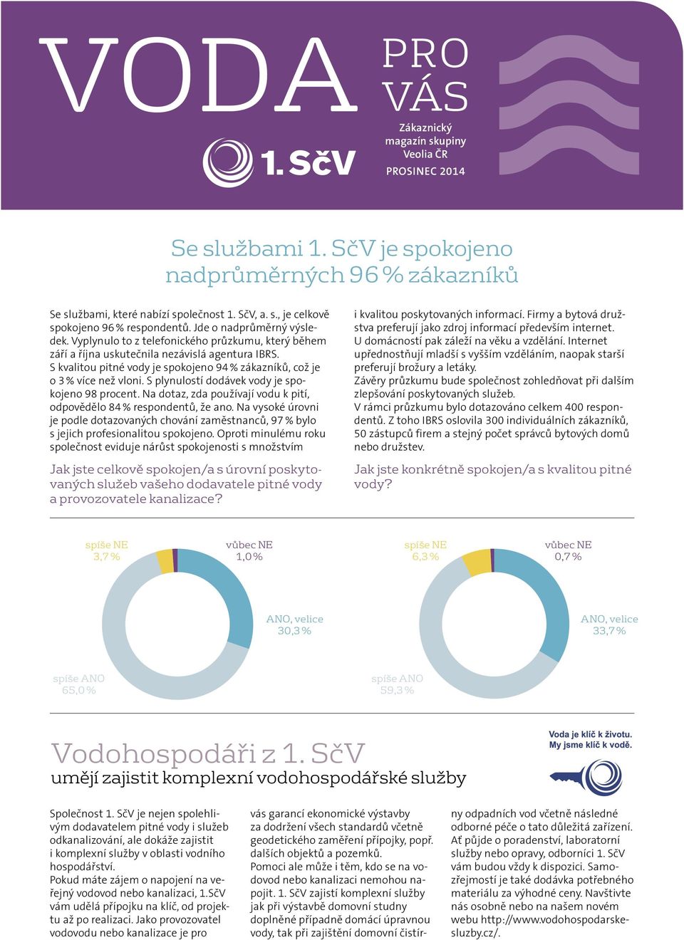 S kvalitou pitné vody je spokojeno 94 % zákazníků, což je o 3 % více než vloni. S plynulostí dodávek vody je spokojeno 98 procent.