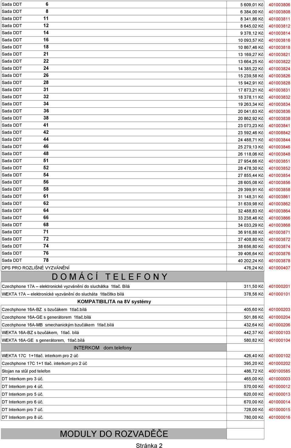 942,91 Kč 401003828 Sada DDT 31 17 873,21 Kč 401003831 Sada DDT 32 18 378,11 Kč 401003832 Sada DDT 34 19 263,34 Kč 401003834 Sada DDT 36 20 041,63 Kč 401003836 Sada DDT 38 20 862,92 Kč 401003838 Sada