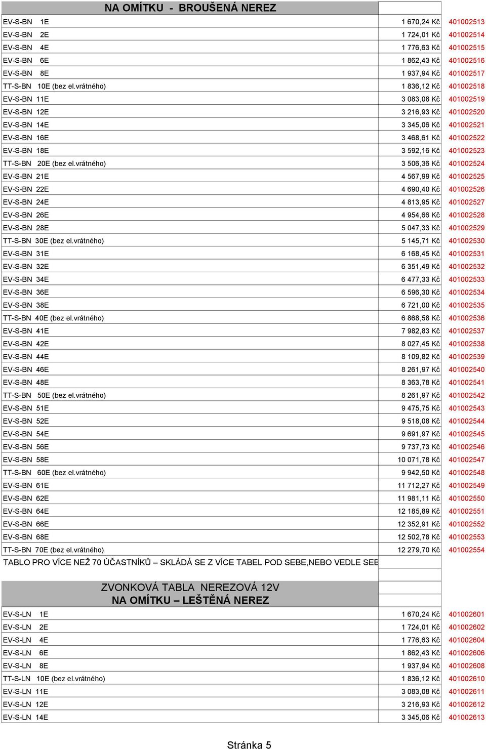 vrátného) 1 836,12 Kč 401002518 EV-S-BN 11E 3 083,08 Kč 401002519 EV-S-BN 12E 3 216,93 Kč 401002520 EV-S-BN 14E 3 345,06 Kč 401002521 EV-S-BN 16E 3 468,61 Kč 401002522 EV-S-BN 18E 3 592,16 Kč