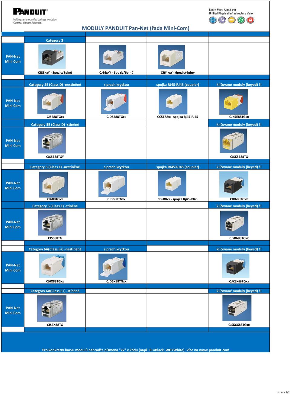 ! CJS5E88TGY CJSK5E88TG Category 6 (Class E) -nestíněné s prach.krytkou spojka RJ45-RJ45 (coupler) klíčované moduly (keyed)!