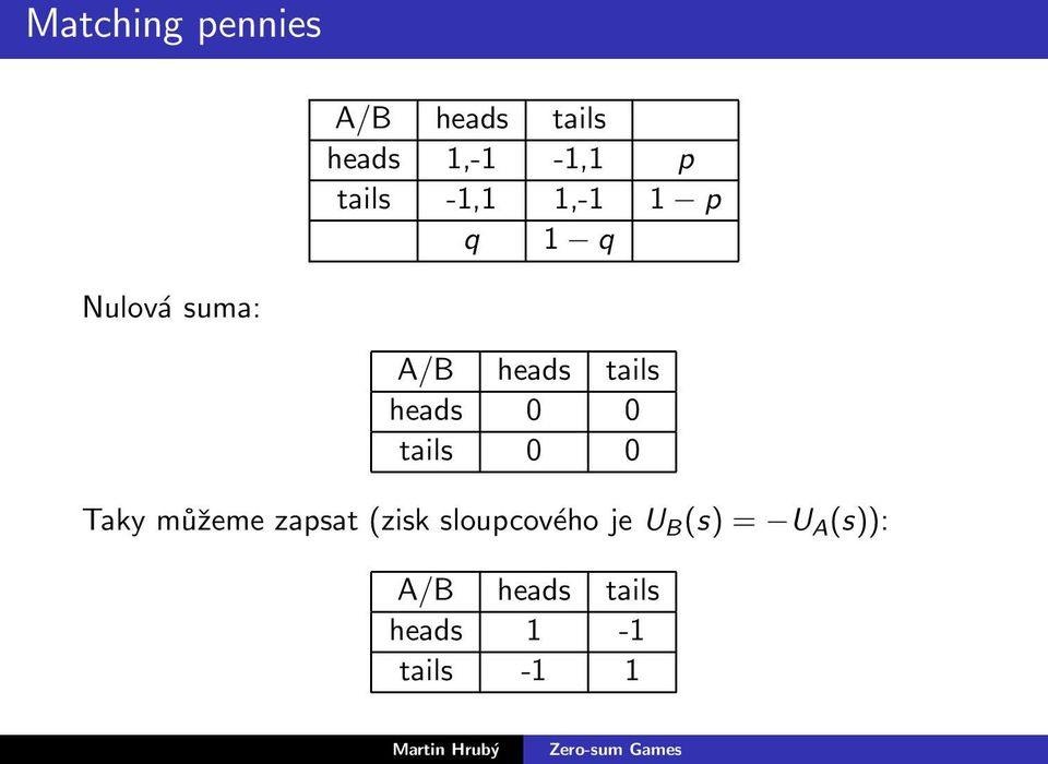 heads 0 0 tails 0 0 Taky můžeme zapsat (zisk