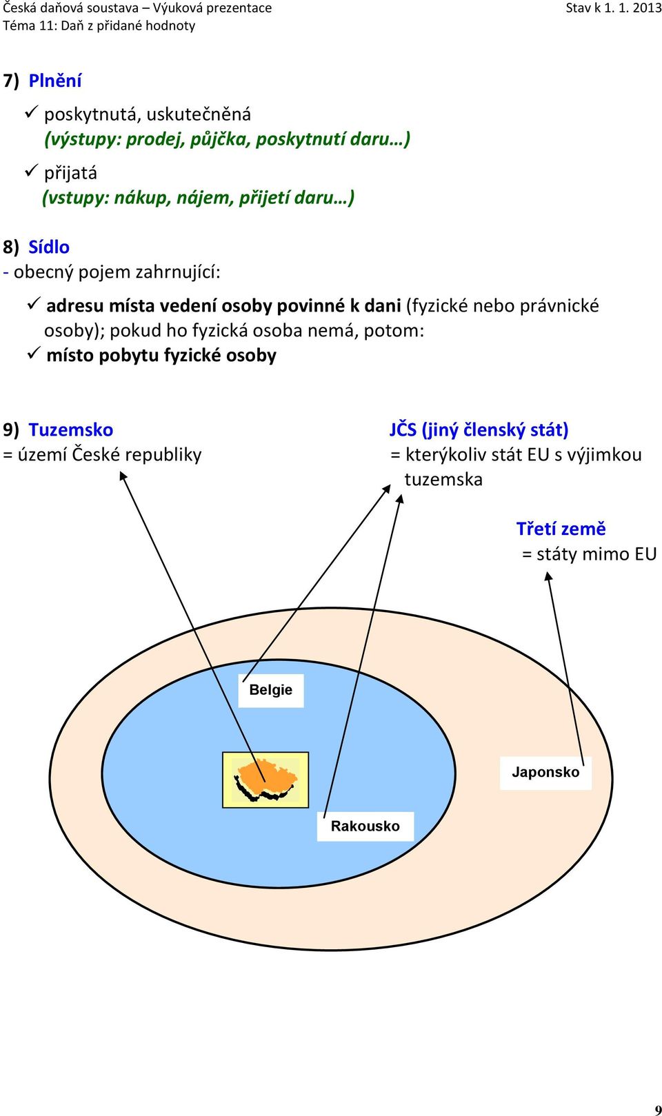 právnické osoby); pokud ho fyzická osoba nemá, potom: místo pobytu fyzické osoby 9) Tuzemsko JČS (jiný členský