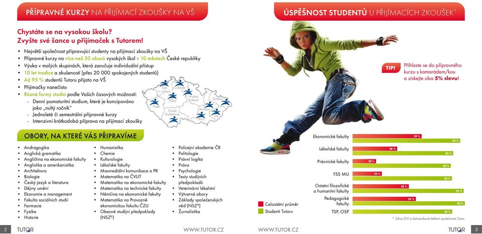 individuální přístup 10 let tradice a zkušeností (přes 20 000 spokojených studentů) Až 95 % studentů Tutoru přijato na VŠ Přijímačky nanečisto Různé formy studia podle Vašich časových možností: -