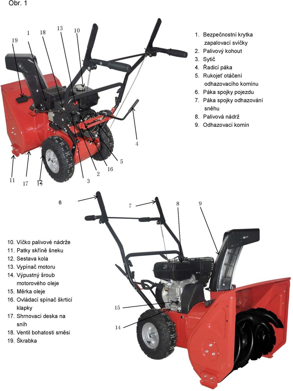 Odhazovací komín 12 6 10. Víčko palivové nádrže 11. Patky skříně šneku 12. Sestava kola 13. Vypínač motoru 14.