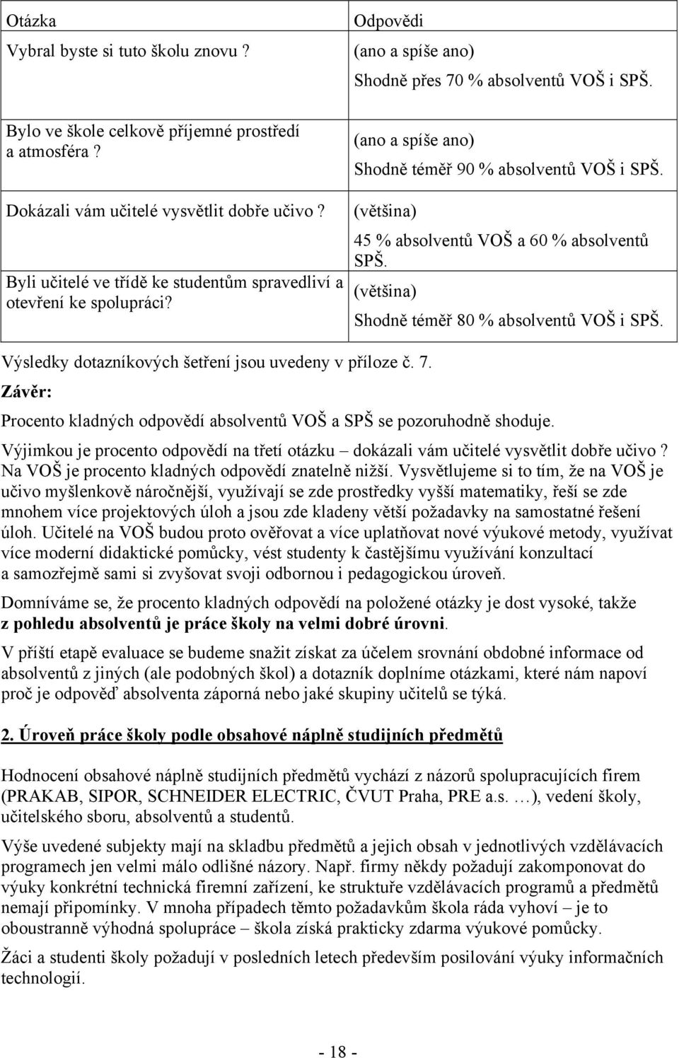 (většina) 45 % absolventů VOŠ a 60 % absolventů SPŠ. (většina) Shodně téměř 80 % absolventů VOŠ i SPŠ. Výsledky dotazníkových šetření jsou uvedeny v příloze č. 7.