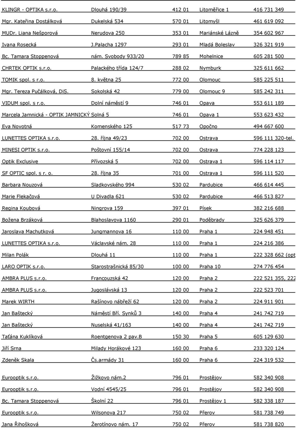 Svobody 933/20 789 85 Mohelnice 605 281 500 CHRTEK OPTIK s.r.o. Palackého třída 124/7 288 02 Nymburk 325 611 662 TOMIK spol. s r.o. 8. května 25 772 00 Olomouc 585 225 511 Mgr. Tereza Pučálková, DiS.