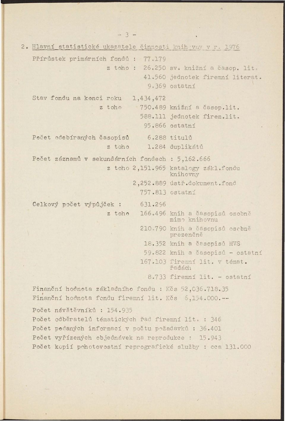 965 katal~gy záklo_ondu knihovny 2,252.889 ústř.dokument.fond 757.813 OS~8.tn~ z tohe") 631.2S6 1660496 knih a ~asopisů osobn~ mim') knihovnu 210,790 knih a časopis~ prezenčně. osebně 18.