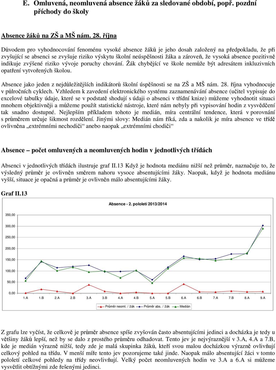 absence pozitivně indikuje zvýšené riziko vývoje poruchy chování. Žák chybějící ve škole nemůže být adresátem inkluzivních opatření vytvořených školou.