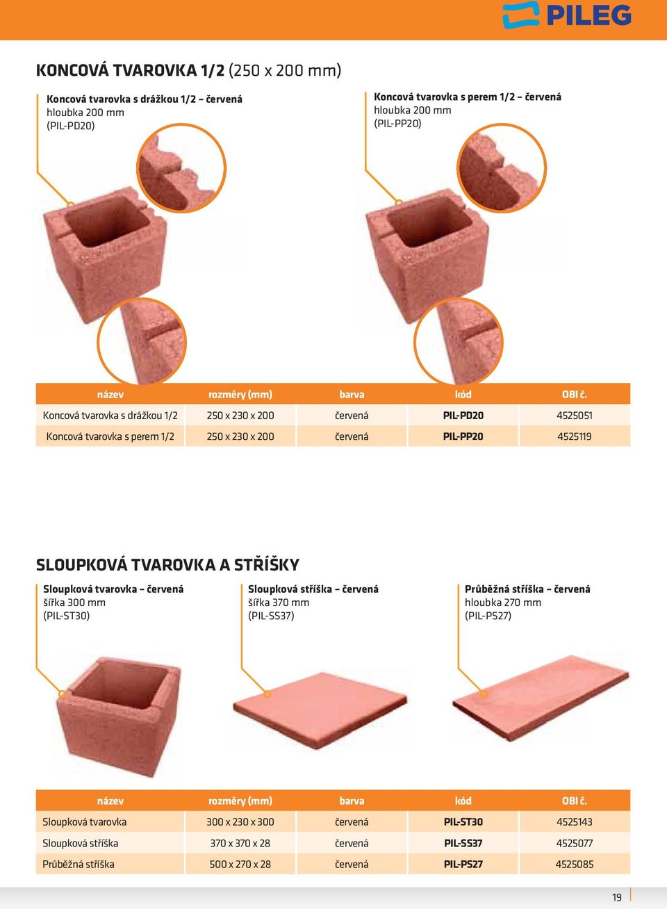 Koncová tvarovka s drážkou 1/2 250 x 230 x 200 červená PIL-PD20 4525051 Koncová tvarovka s perem 1/2 250 x 230 x 200 červená PIL-PP20 4525119 SLOUPKOVÁ TVAROVKA A STŘÍŠKY Sloupková