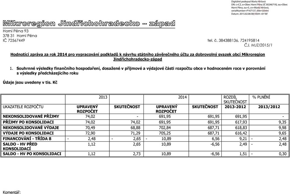 Souhrnné výsledky finančního hospodaření, dosažené v příjmové a výdajové části rozpočtu obce v hodnoceném roce v porovnání s výsledky předcházejícího roku Údaje jsou uvedeny v tis.