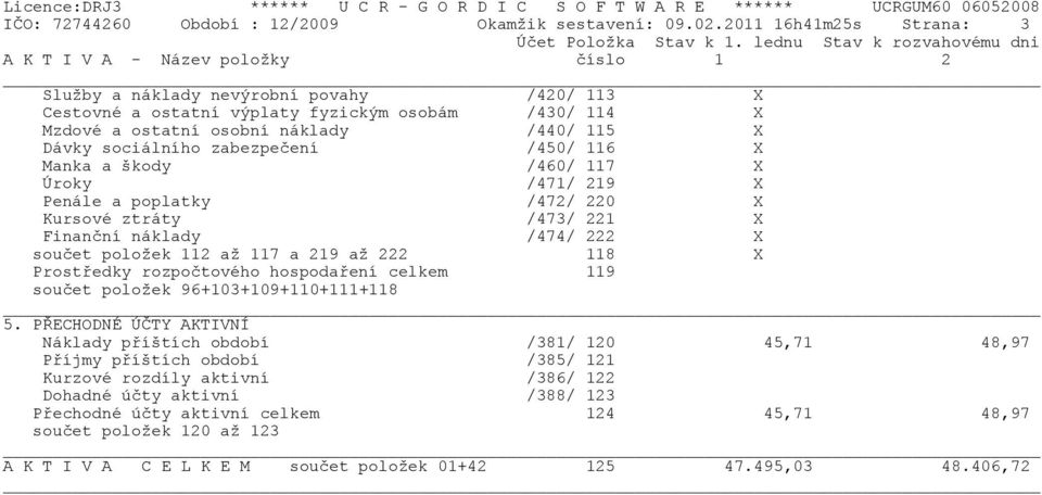 /440/ 115 X Dávky sociálního zabezpeèení /450/ 116 X Manka a škody /460/ 117 X Úroky /471/ 219 X Penále a poplatky /472/ 220 X Kursové ztráty /473/ 221 X Finanèní náklady /474/ 222 X souèet položek