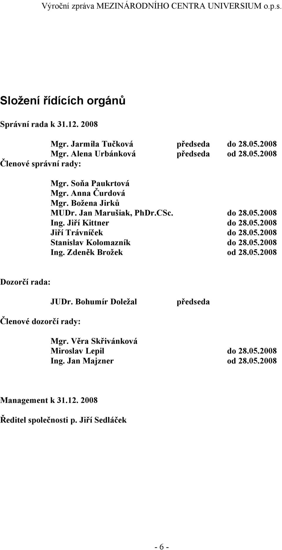 Zdeněk Brožek do 28.05.2008 od 28.05.2008 do 28.05.2008 do 28.05.2008 do 28.05.2008 do 28.05.2008 od 28.05.2008 Dozorčí rada: JUDr.
