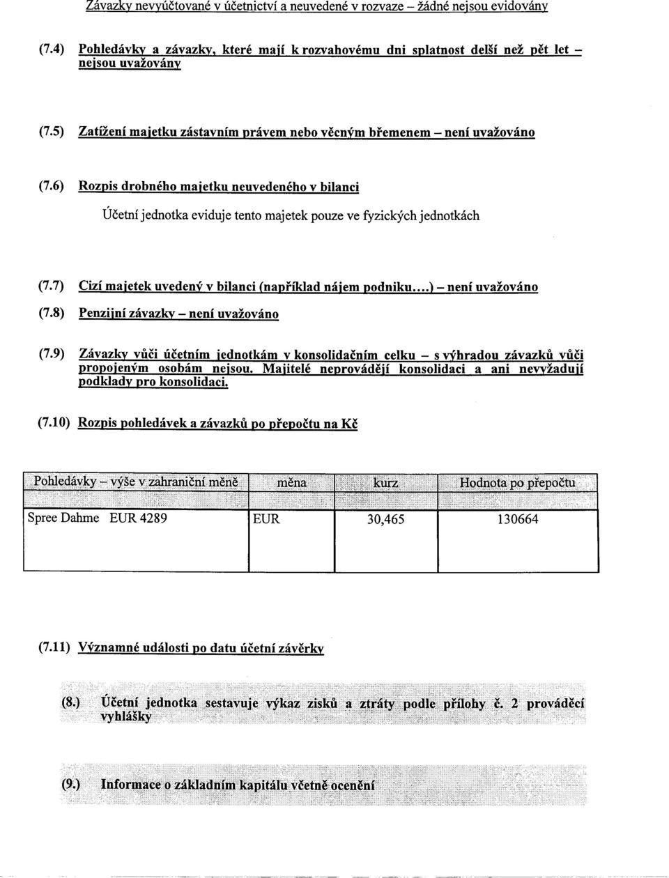 7) Cizi majetek uvedenyv bilanci (napriklad najem pdniku... ) - neni uvazvan (7.8) Penzijni zavazky - neni uvazvan (7.