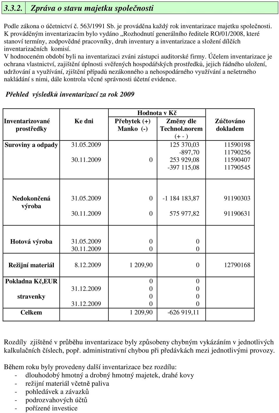 komisí. V hodnoceném období byli na inventarizaci zváni zástupci auditorské firmy.