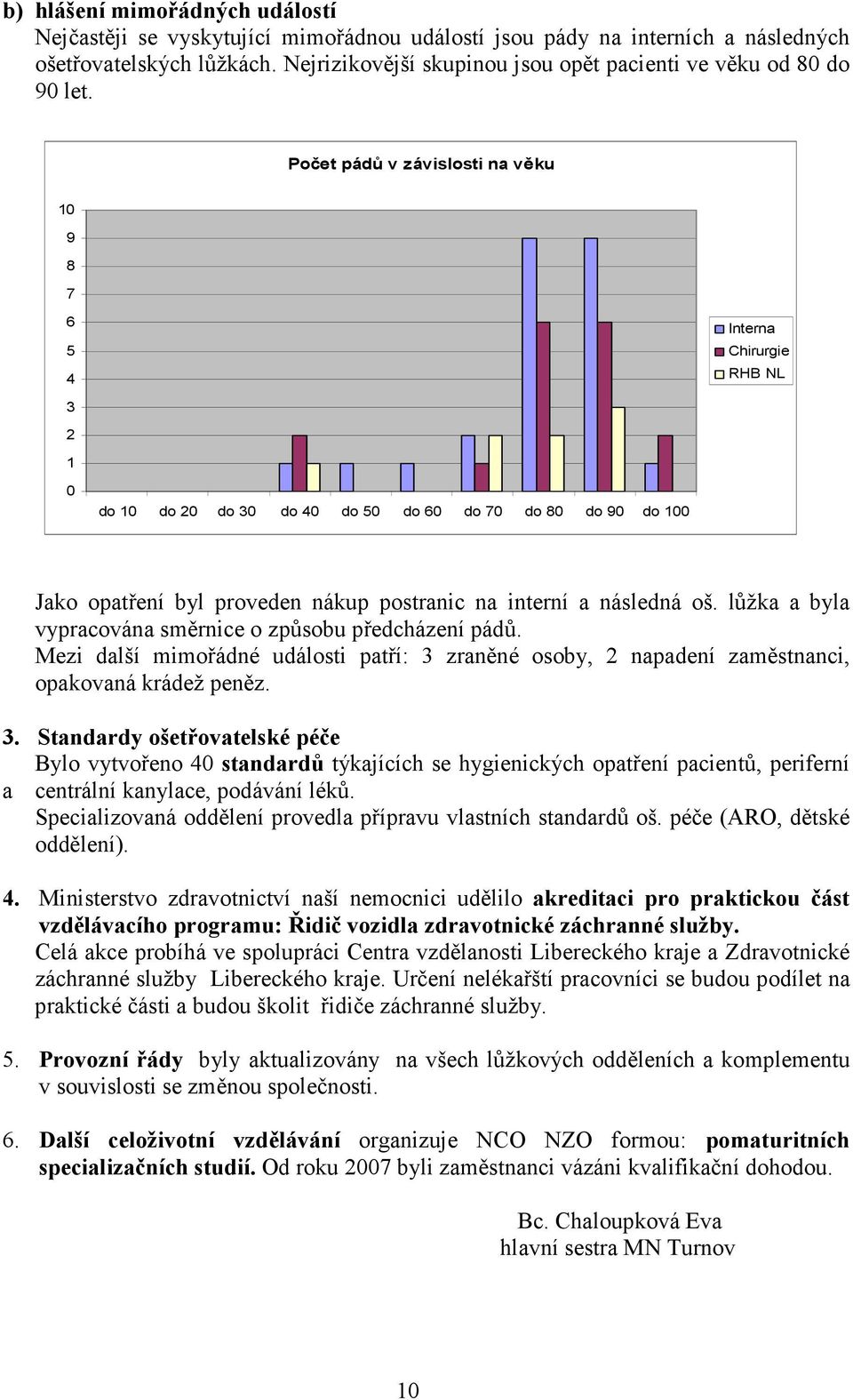 Počet pádů v závislosti na věku 10 9 8 7 6 5 4 3 2 1 0 do 10 do 20 do 30 do 40 do 50 do 60 do 70 do 80 do 90 do 100 Interna Chirurgie RHB NL Jako opatření byl proveden nákup postranic na interní a