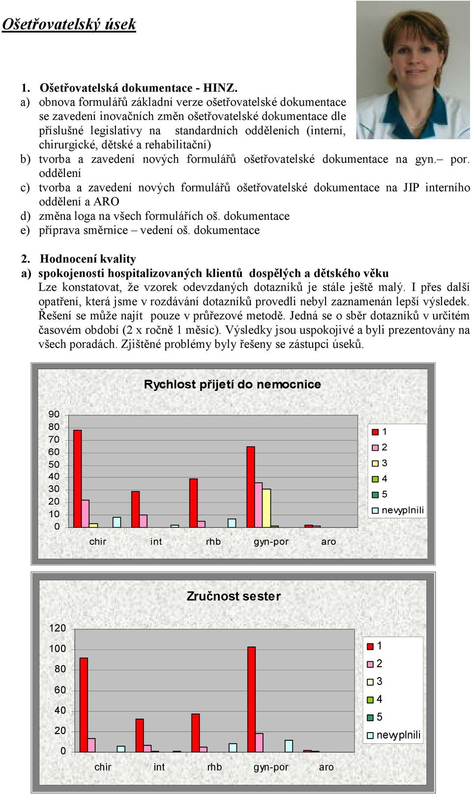 a rehabilitační) b) tvorba a zavedení nových formulářů ošetřovatelské dokumentace na gyn. por.