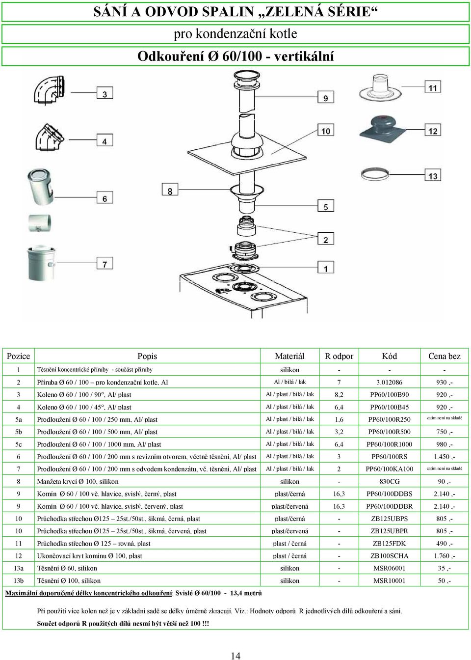 012086 930,- 3 Koleno Ø 60 / 100 / 90, Al/ plast Al / plast / bílá / lak 8,2 PP60/100B90 920,- 4 Koleno Ø 60 / 100 / 45, Al/ plast Al / plast / bílá / lak 6,4 PP60/100B45 920,- 5a Prodloužení Ø 60 /