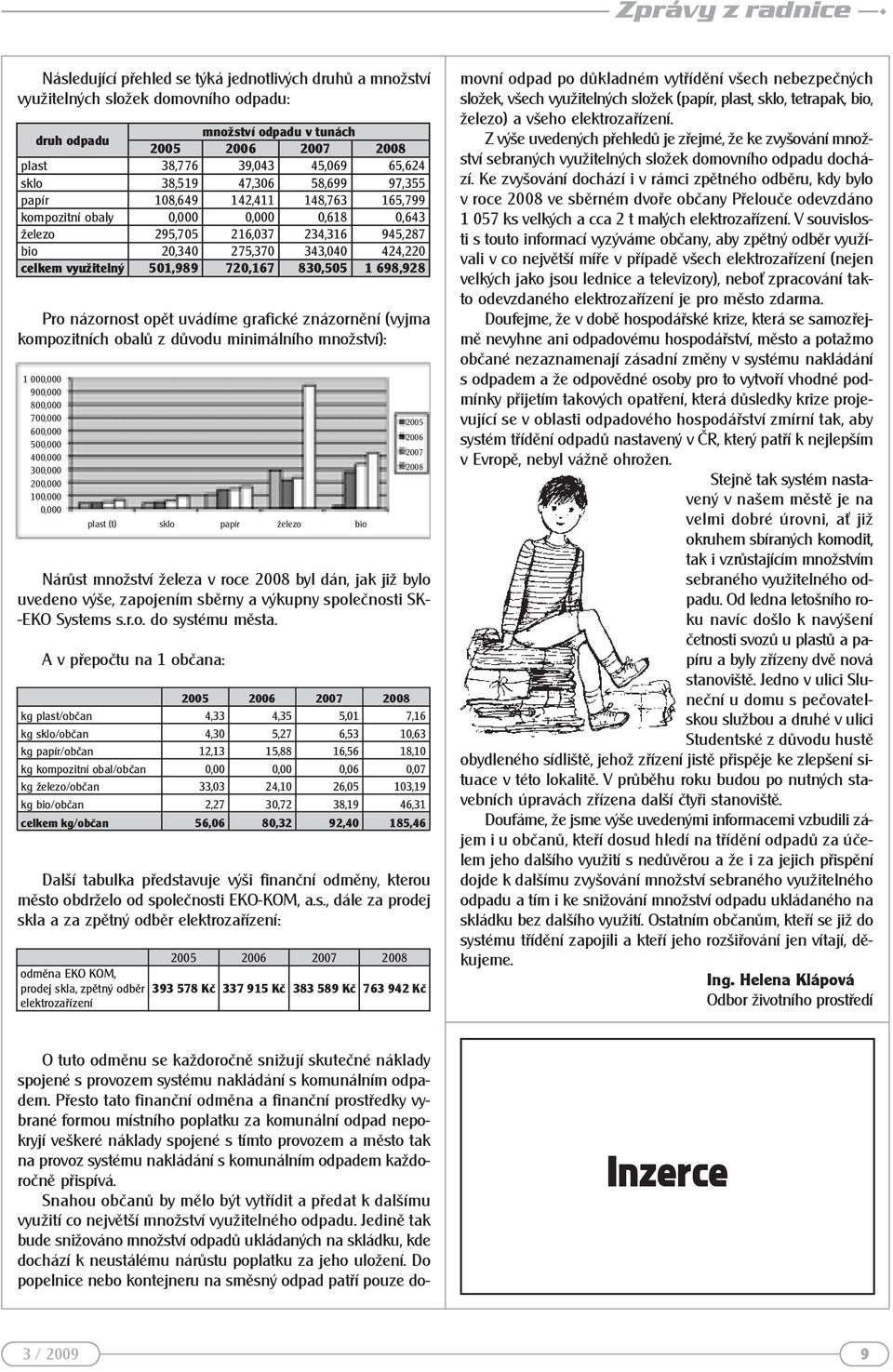 množství): Nárůst množství železa v roce 2008 byl dán, jak již bylo uvedeno výše, zapojením sběrny a výkupny společnosti SK- -EKO Systems s.r.o. do systému města.