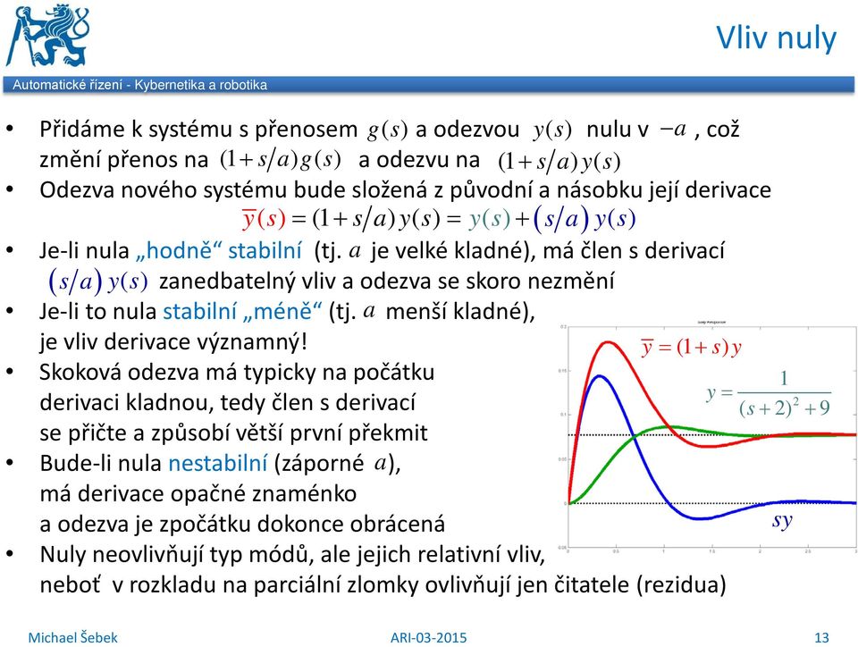 a je velké kladé), má čle s derivací ( sa) ys () zaedbatelý vliv a odezva se skoro ezměí Je-li to ula stabilí méě (tj. a meší kladé), je vliv derivace výzamý!