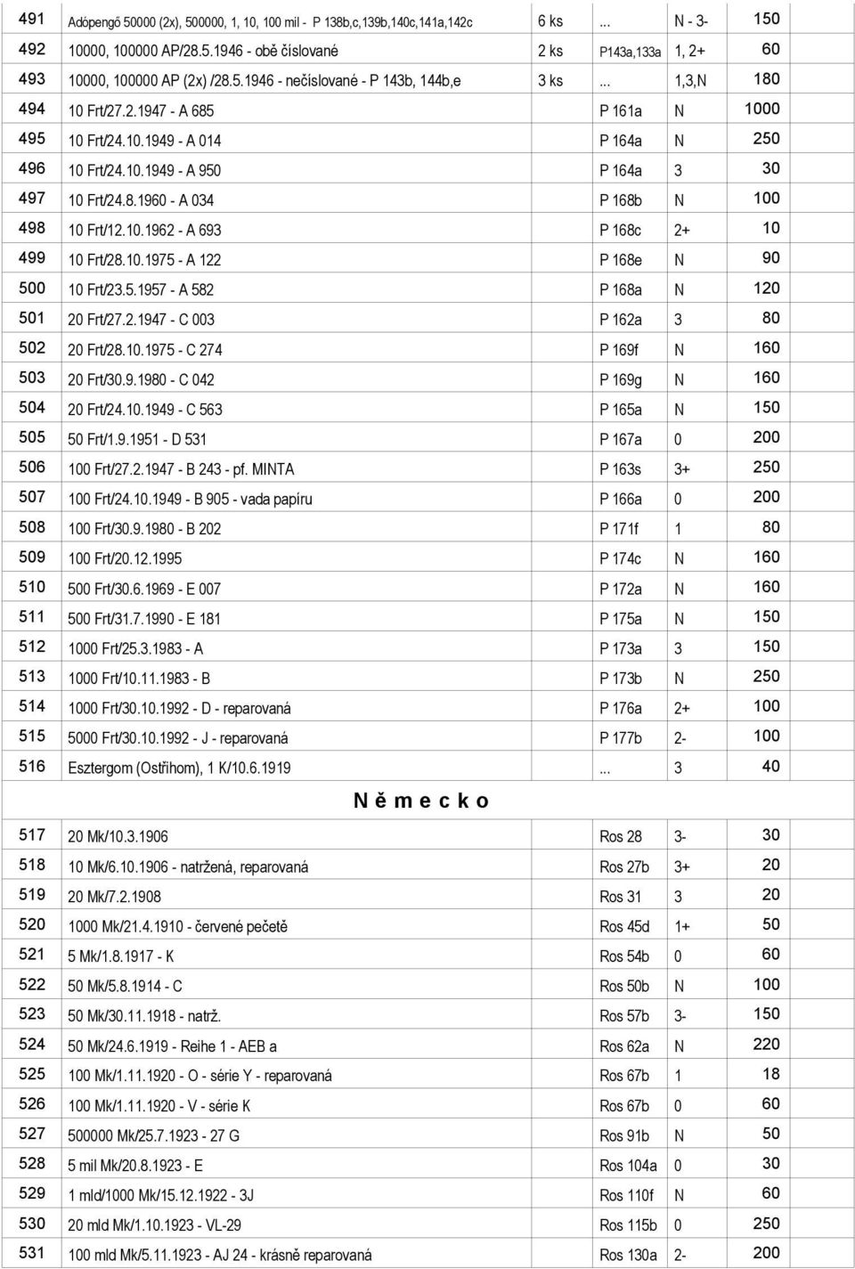 10.1962 - A 693 P 168c 2+ 10 499 10 Frt/28.10.1975 - A 122 P 168e N 90 500 10 Frt/23.5.1957 - A 582 P 168a N 120 501 20 Frt/27.2.1947 - C 003 P 162a 3 80 502 20 Frt/28.10.1975 - C 274 P 169f N 160 503 20 Frt/30.