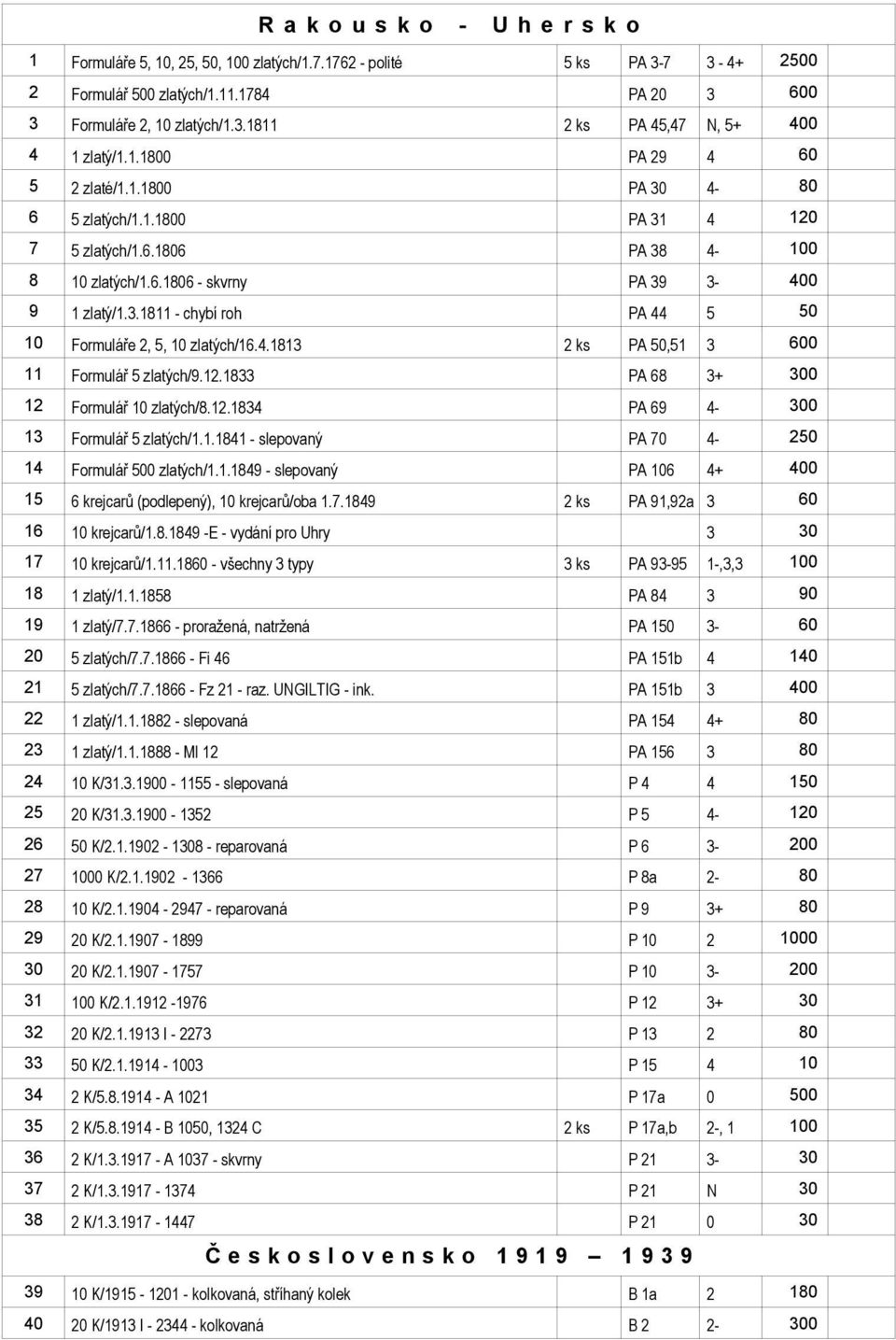 4.1813 2 ks PA 50,51 3 600 11 Formulář 5 zlatých/9.12.1833 PA 68 3+ 300 12 Formulář 10 zlatých/8.12.1834 PA 69 4-300 13 Formulář 5 zlatých/1.1.1841 - slepovaný PA 70 4-250 14 Formulář 500 zlatých/1.1.1849 - slepovaný PA 106 4+ 400 15 6 krejcarů (podlepený), 10 krejcarů/oba 1.