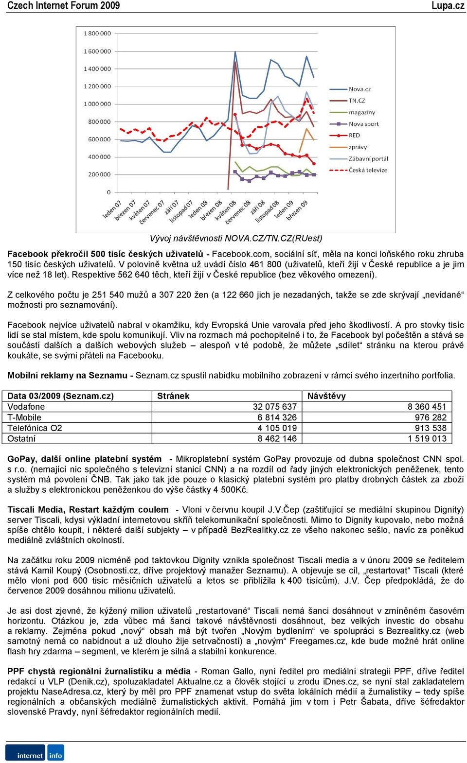 Z celkového počtu je 251 540 muţů a 307 220 ţen (a 122 660 jich je nezadaných, takţe se zde skrývají nevídané moţnosti pro seznamování).