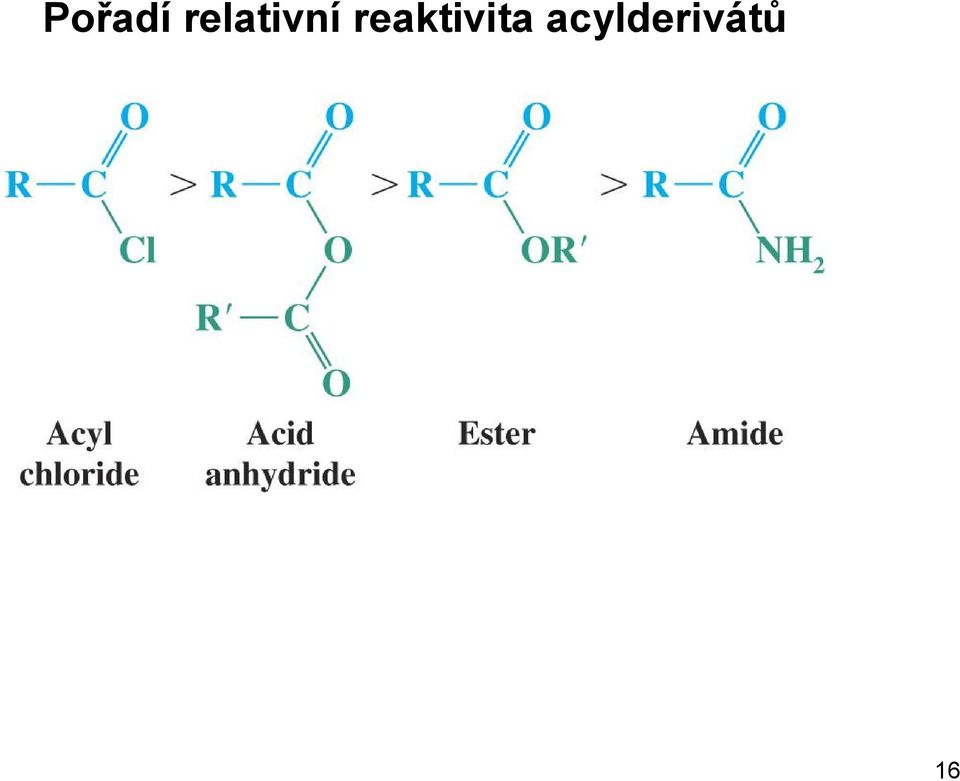 reaktivita