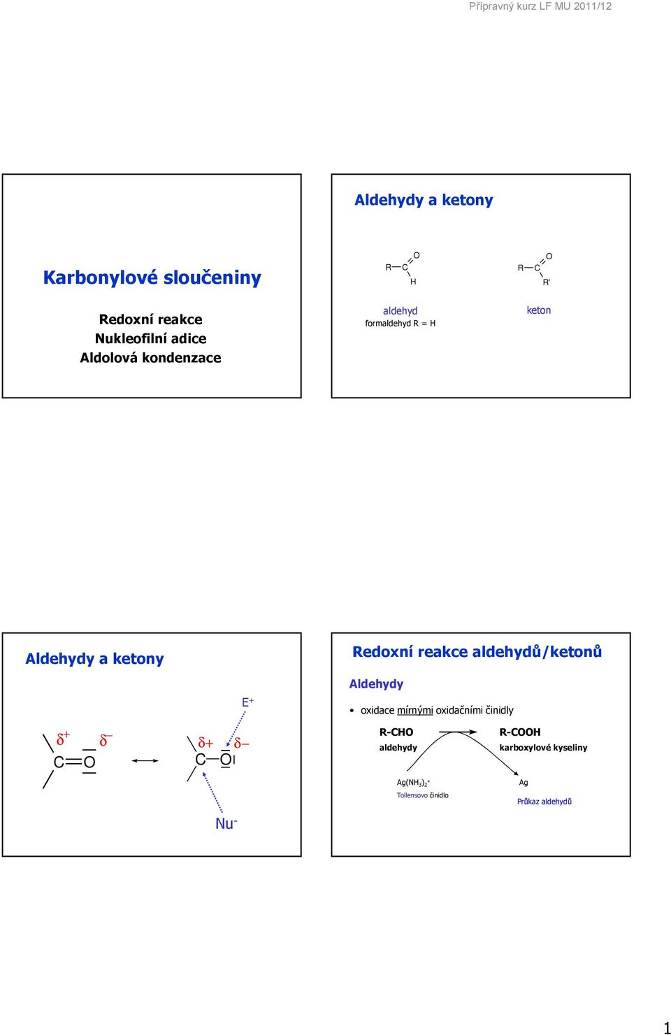 aldehydů/ketonů E + Aldehydy oxidace mírnými oxidačními činidly δ + δ δ+ δ -